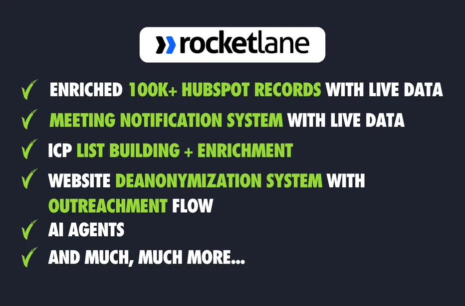 Rocketlane campaign results