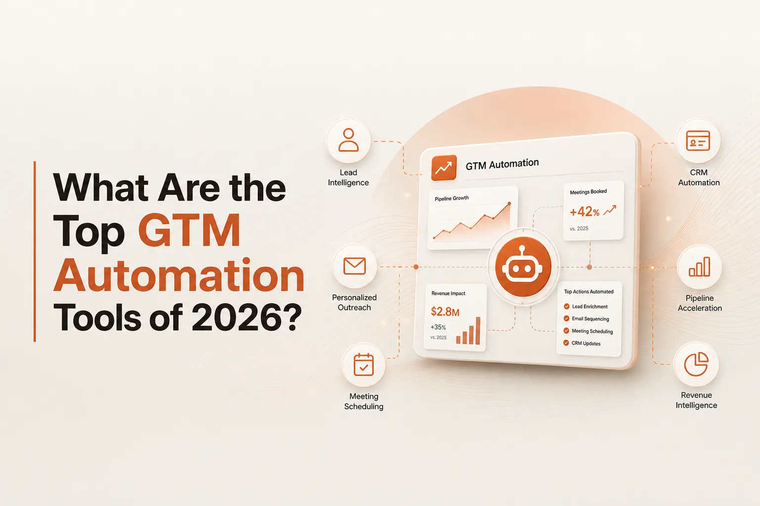 Top GTM Automation Tools of 2026